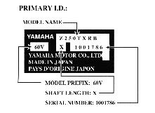 Yamaha Outboard Engine Serial Number Parenthoreds