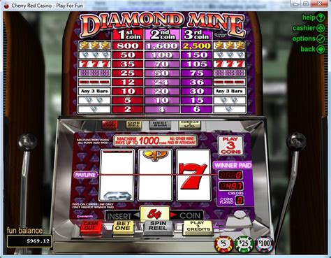 Cherry Red Casino Review - $777 CherryRedCasino.com Bonus