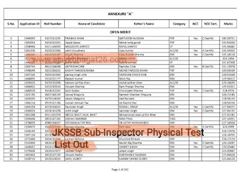 Jkssb Sub Inspector Pet Pst List Out Check List Here Jkssb Psi