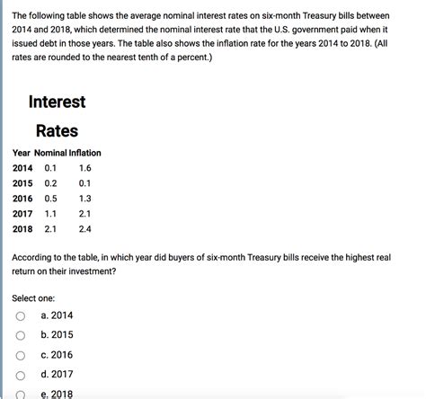 Solved The Following Table Shows The Average Nominal