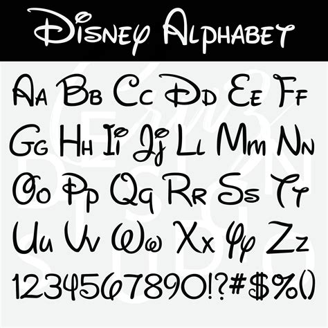 Letras Da Disney Para Imprimir Letras Da Disney Para Imprimir Imagens Images And Photos Finder