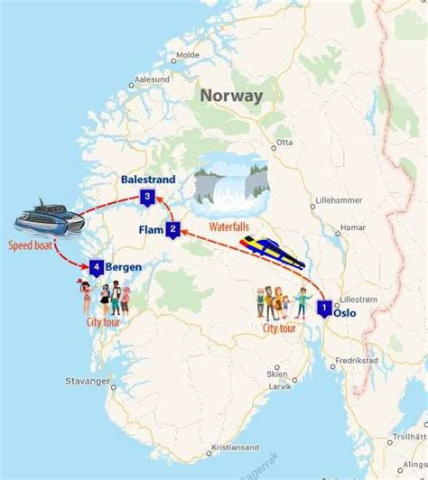 Norwegian fjords tour | Scandi Travel