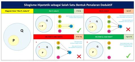 Ghim C A Hafizhurrahman Tr N Diagram