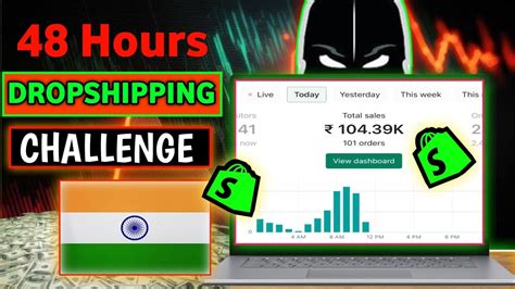 Hr Indian Dropshipping Challenge Hour Dropshipping Challenge