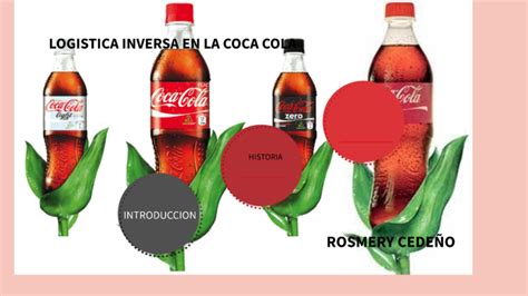 Actualizar Corona Salto Logistica Inversa De Coca Cola Anest Sico