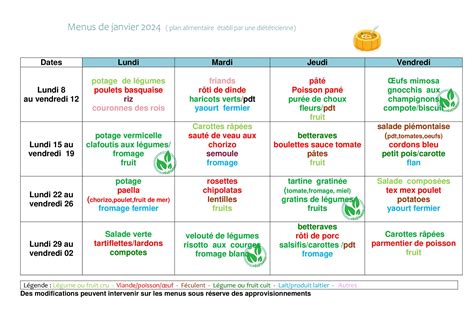 Cantine Scolaire Menus Du Mois De Janvier Buzy En B Arn