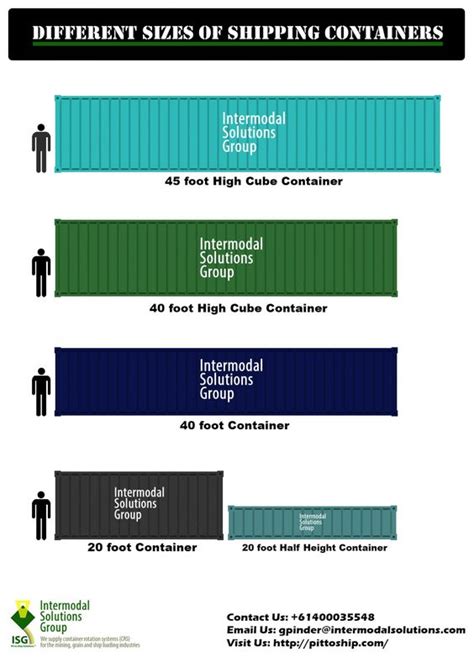 Download Shipping Container Dimensions Shipping Container Dimensions Images