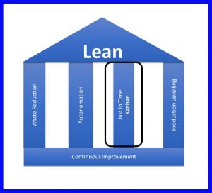 Kanban Hash Management Services Llp