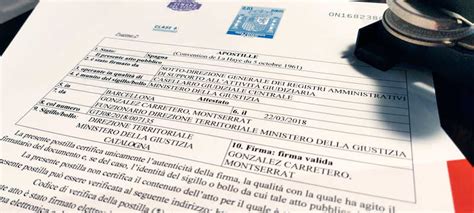 Italia Certificado De Nacimiento D Nde Pedir C Mo Legalizar Y