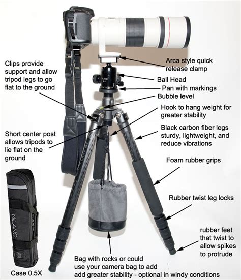 An Overview Of The Best Tripods And Heads For Nature Photographers The