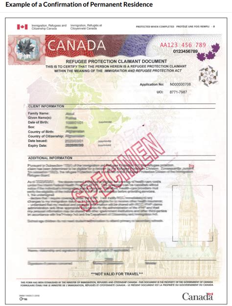 Confirmation Of Permanent Residence