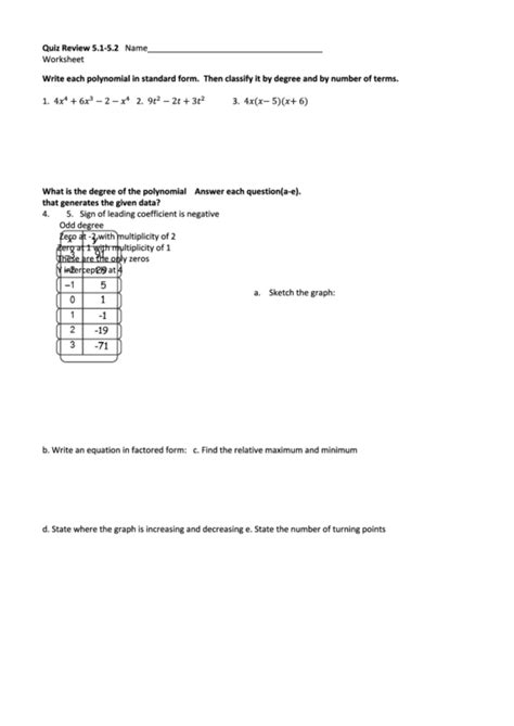 Writing Polynomials In Standard Form Worksheet Writing Worksheets