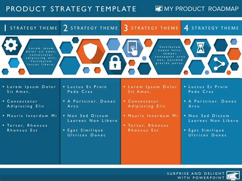 4 Stages Product Strategy Templates My Product Roadmap