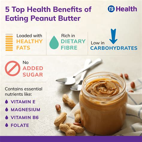 Health Benefits Of Peanut Butter And Honey Sandwich At Erminia Maria Blog