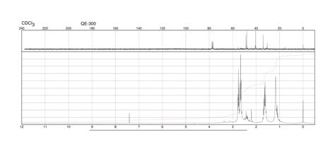 N N Bis Aminopropyl Propanediamine H Nmr Spectrum