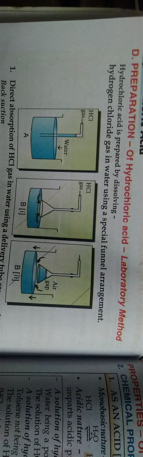 D Preparation Of Hydrochloric Acid Laboratory Method Hydrochloric Ac