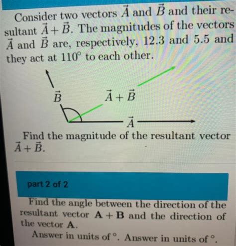 Solved Consider Two Vectors A And B And Their Resultant A B