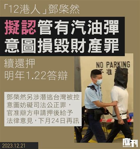 12港人案｜鄧棨然擬認管有汽油彈意圖損毀財產罪 續還押明年122答辯 庭刊