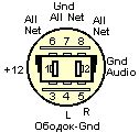 Alpine Ai Net Cable