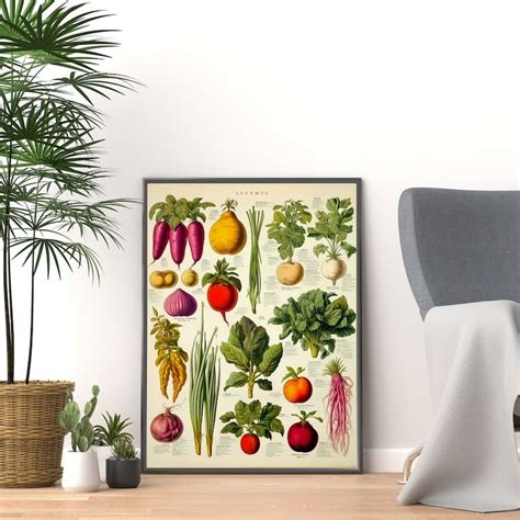 Vintage Vegetable Print Fall Autumn Wall Art Rustic Fall Print Etsy