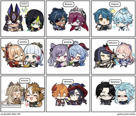 My Genshin Ships