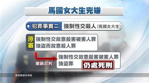 長榮大學馬國女大生命案 被告二審仍判死 ｜ 公視新聞網 Pnn