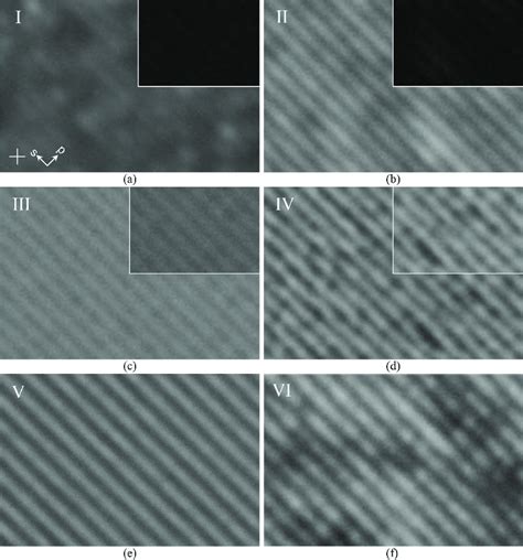 Optical Anisotropy In Samples I To Vi See Labels In Figures 4 And 5 Download Scientific