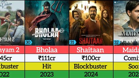 Ajay Devgn Hits And Flops Movies List Shaitaan Maidaan YouTube