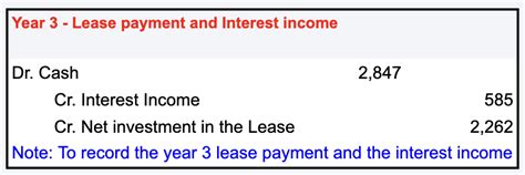 Direct Financing Lease Journal Entries Asc 842 Lessor