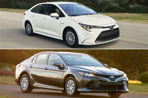 The Width Of Toyota Corolla Vs Toyota Camry