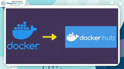 Docker Hub Image Building And Pushing