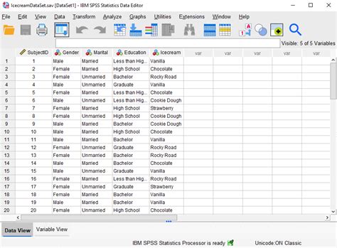 C Mo Crear Un Gr Fico De Barras Agrupadas En Spss Tutorial Gratuito