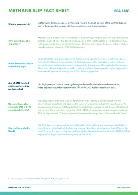 Sea Lng Provides The Facts On Methane Slip Sea Lng