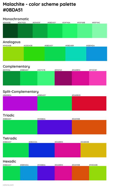 Malachite Color Palettes