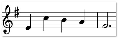 Vòng tròn bậc 5 Circle of Fifths là gì?