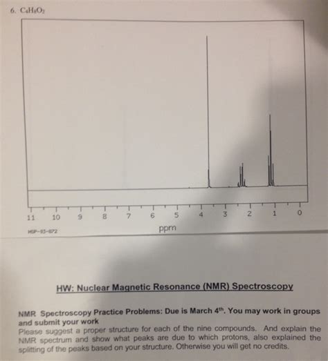 Solved Nmr Spectroscopy Practice Problems Due Is March