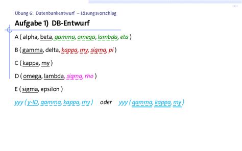 G Rwinf Ws Bung L Sung Aufgabe Db Entwurf A Alpha Beta