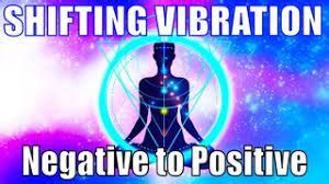 Positive Aura Cleanse Chakra Clearing Manifest Miracles Archives