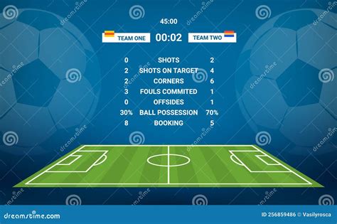 Soccer Score Board Card Stats Template Soccer Scoreboard Match Screen