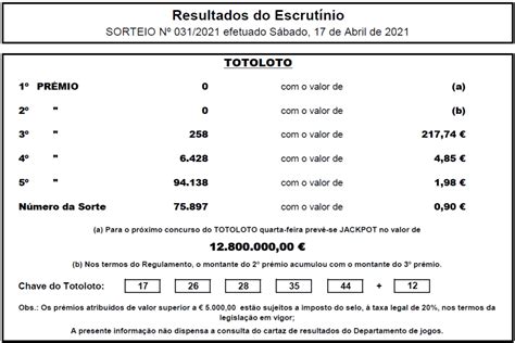 A Chave Vencedora Do Sorteio Do Totoloto De S Bado Mais Ribatejo