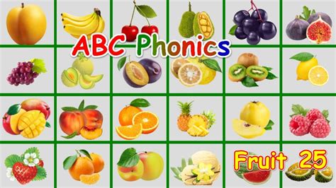 Abc Phonics Song Fruits Alphabet Learning With Sound Youtube