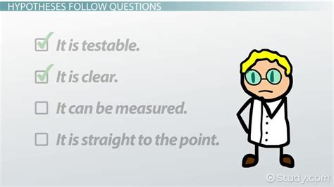 What Makes A Hypothesis Testable | Melissa Media