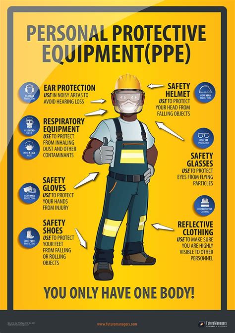 ppe poster a1 ppe - Poster Girl Press | Health and safety poster ...