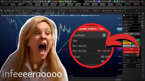 Dia De F Ria No Day Trade Tomei Loss Trades De Vingan A Youtube