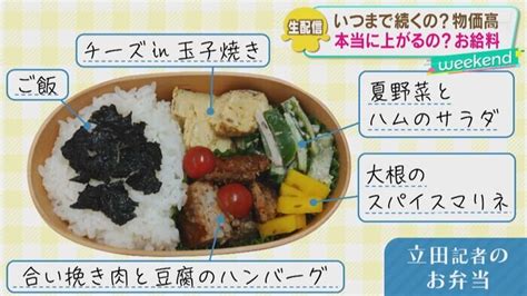 Sodane 【給料が上がらない…】あれもこれも値上げの嵐で悲鳴続出 Htb北海道ニュース