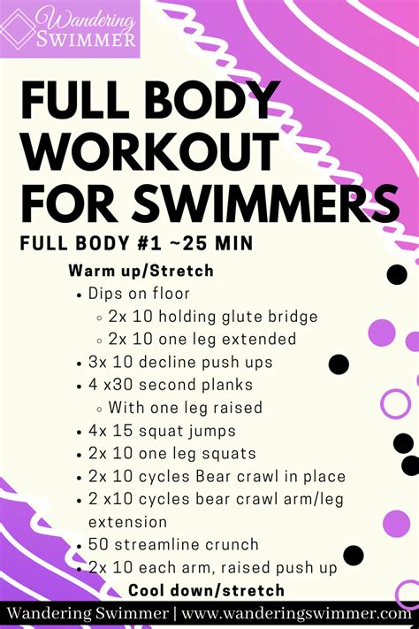 Swimmers Full Body Dryland Dryland Workout Swimming Workout