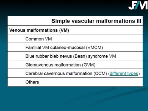 Jfim Vascular Anomalies Classification And Principles Of Management