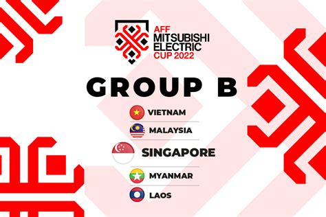 Lions Find Out AFF Mitsubishi Electric Cup 2022 Group Stage Opponents