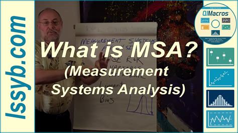 What Is MSA Measurement Systems Analysis YouTube