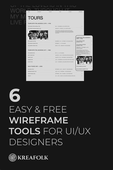 Easy Free Wireframe Tools For Ui Ux Designers Artofit